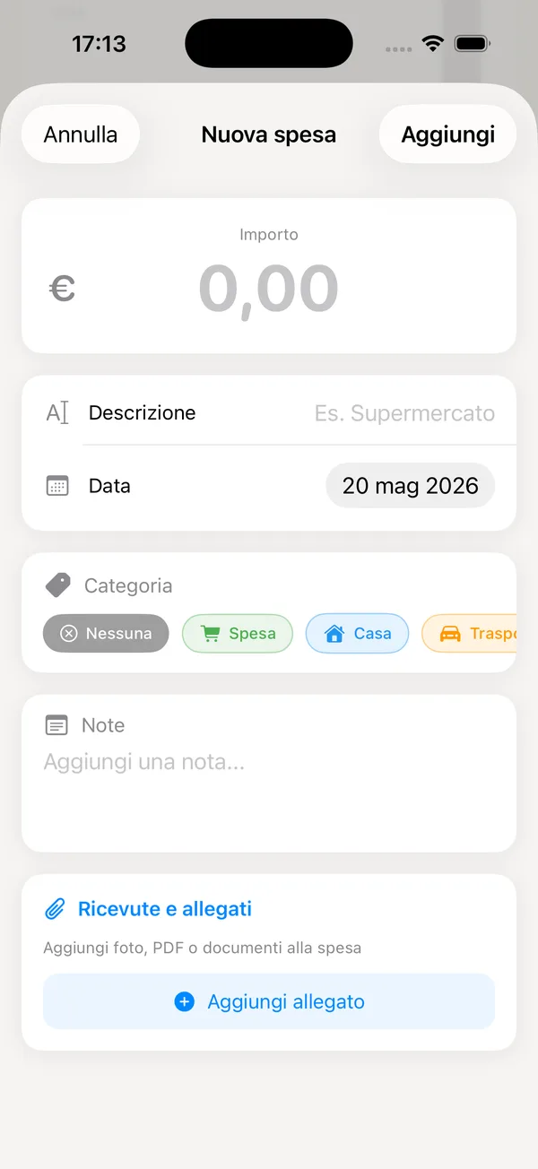 Spese di famiglia per categoria
